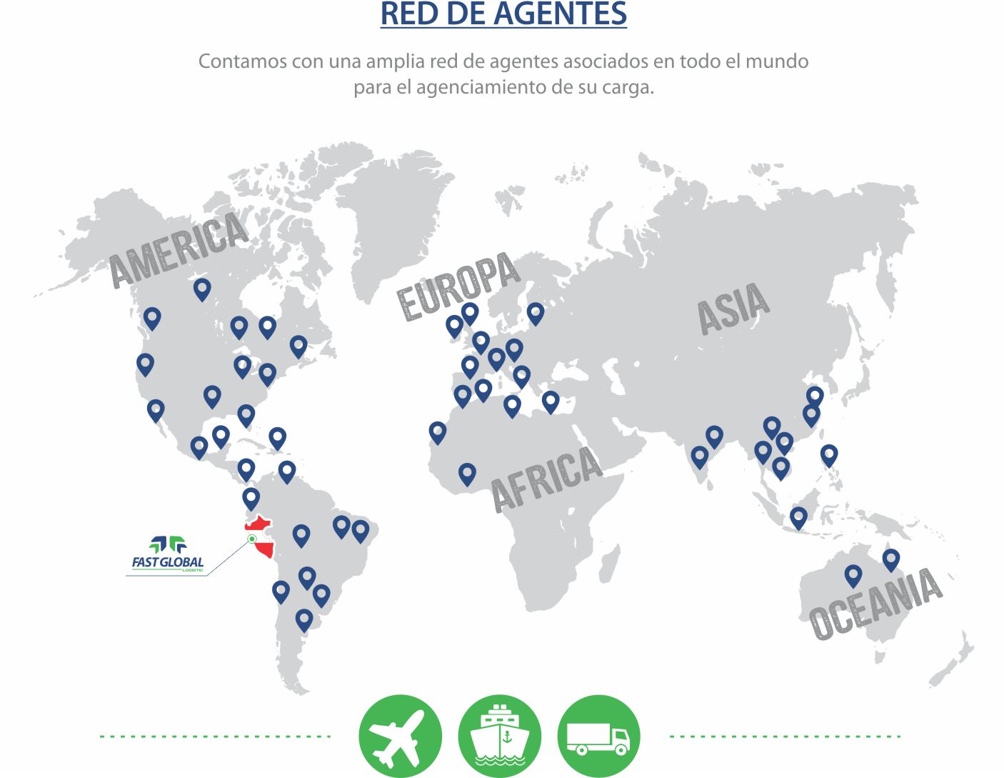red de agentes mundial